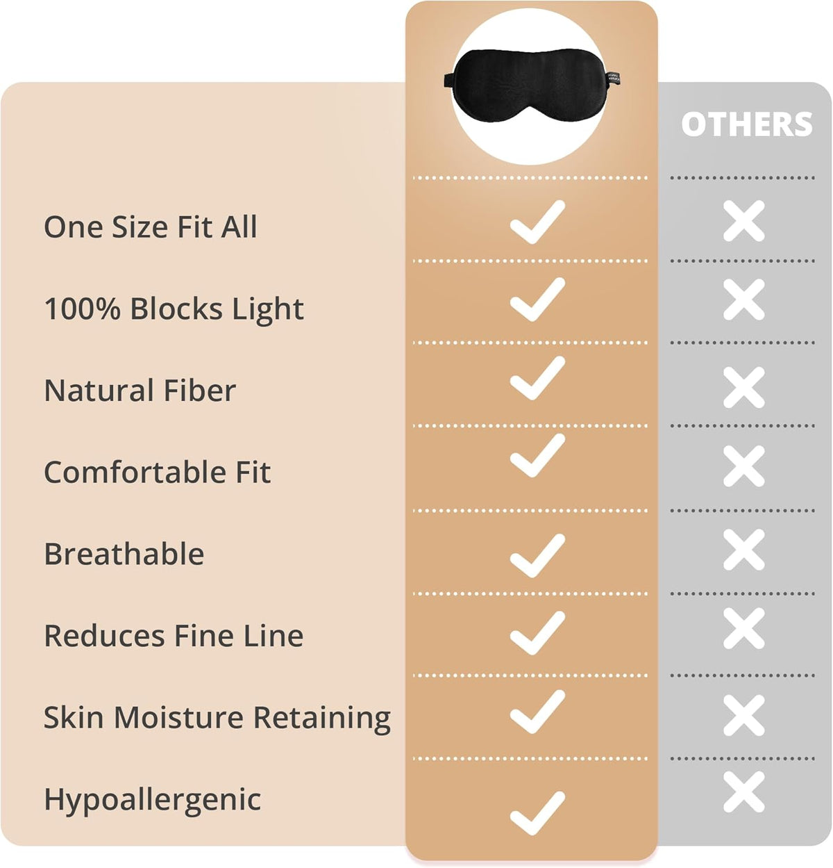 22 Momme Sleep Mask